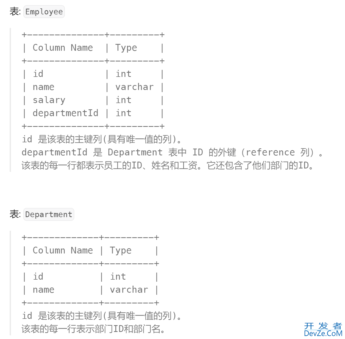 SQL窗口函数之partition by的使用