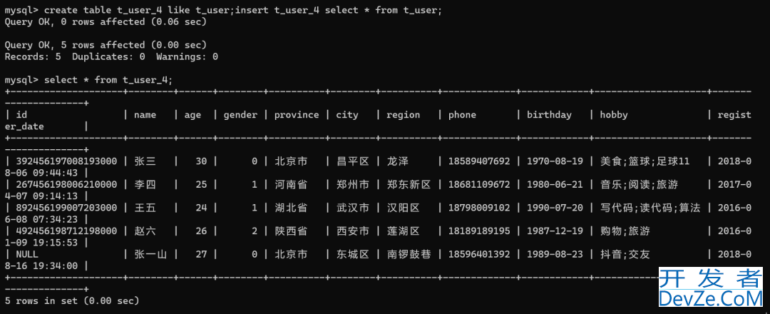 sql中select into和insert select的用法小结