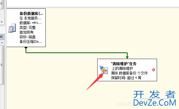 SQL Server 数据库每天自动备份作业操作图文详解