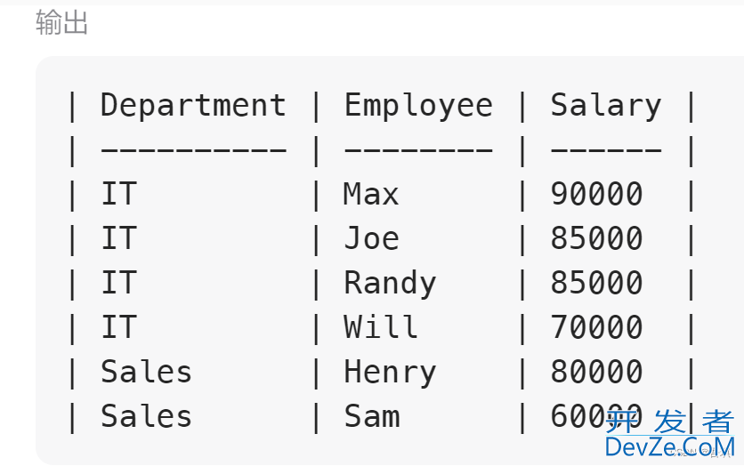 SQL窗口函数之partition by的使用