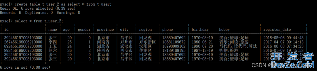 sql中select into和insert select的用法小结