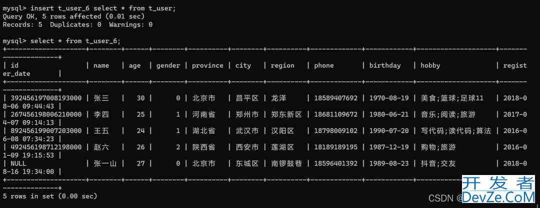 sql中select into和insert select的用法小结