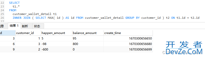 Mysql分组查询每组最新的一条数据的五种实现方法