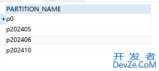 MySQL按月自动设置表分区的实现