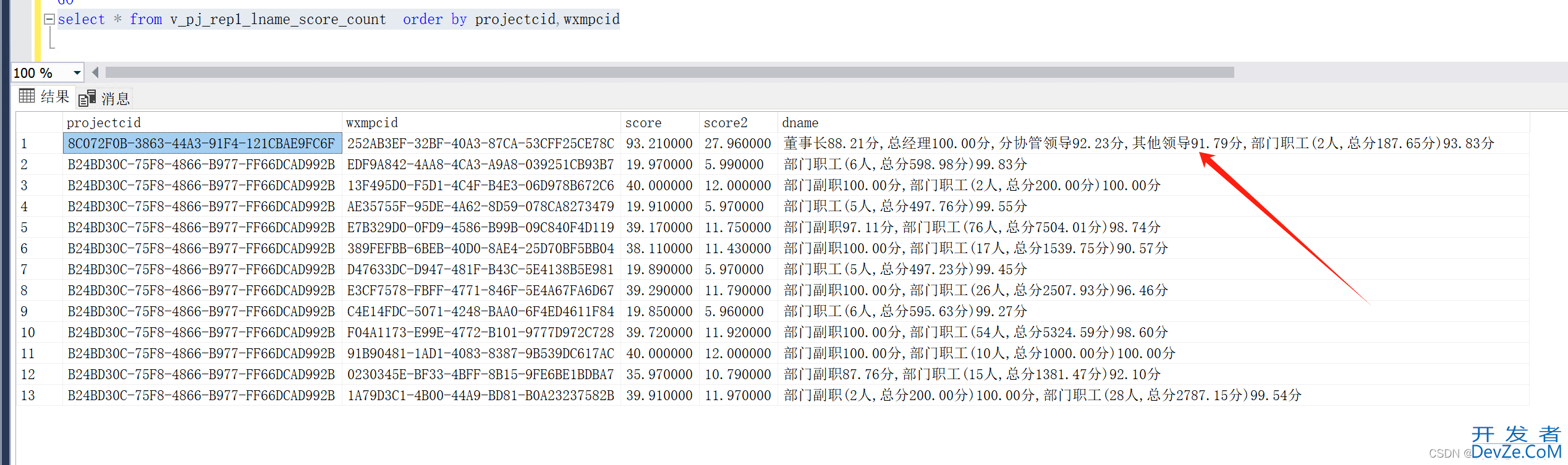 MS SQL Server STUFF实现统计记录行转为列显示