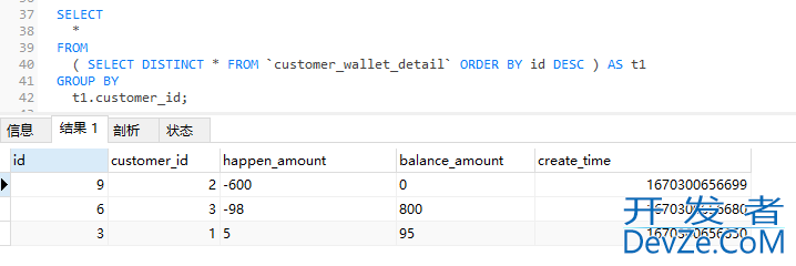 Mysql分组查询每组最新的一条数据的五种实现方法