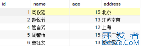 SQL数据去重的七种方法小结