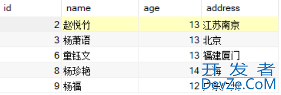 SQL数据去重的七种方法小结