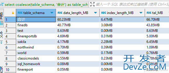 mysql数据库空间统计sql代码示例