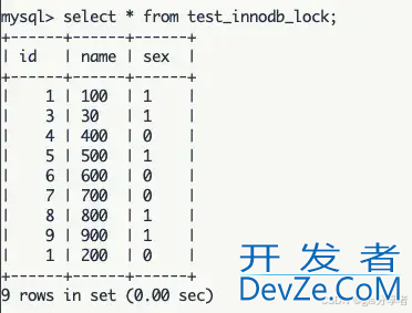 mysql数据库中各种锁归纳总结