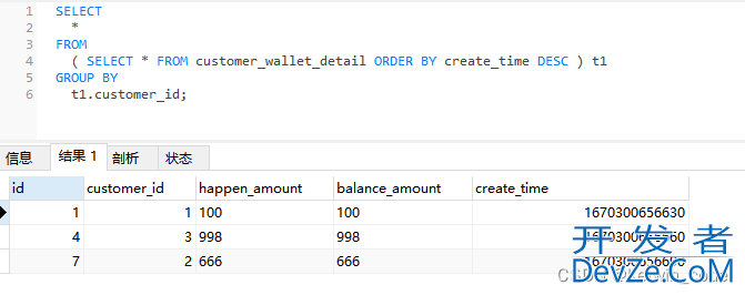 Mysql分组查询每组最新的一条数据的五种实现方法