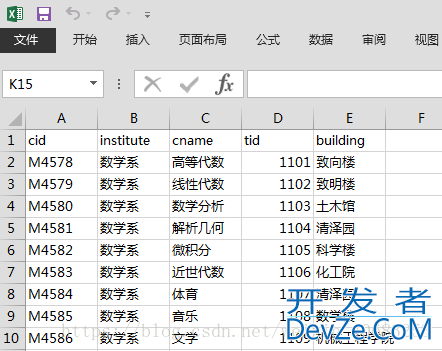 MySQL导入.CSV数据中文乱码的解决方式