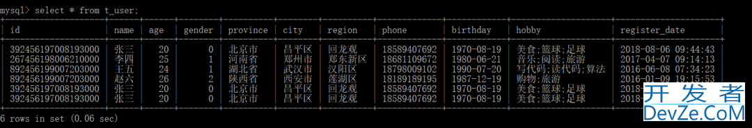 sql中select into和insert select的用法小结