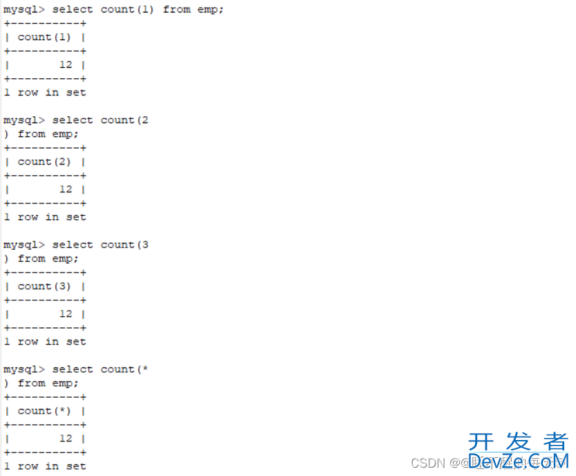 SQL中distinct去重关键字使用和count统计组合使用方法