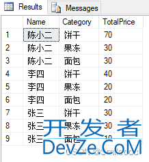 SQL Povit函数使用及实例详解