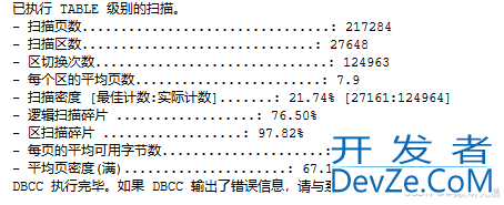 Sql Server查询卡顿的排查方法