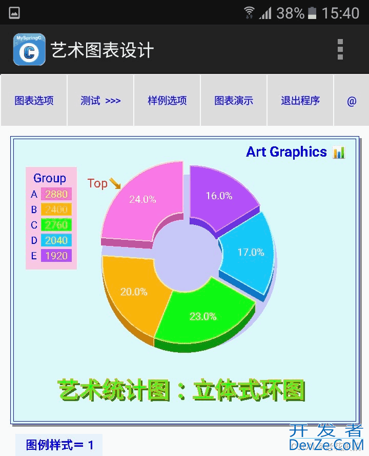 使用C语言实现绘制立体分离式环图