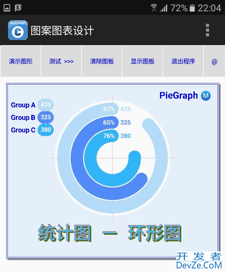 使用C语言绘制柱形图的示例代码