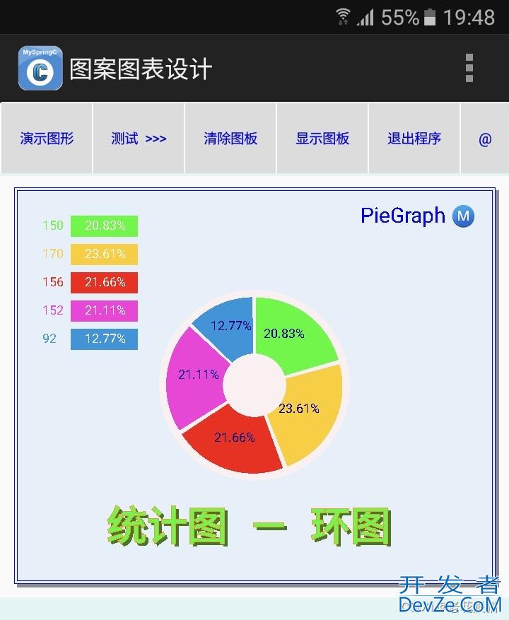 使用C语言绘制柱形图的示例代码