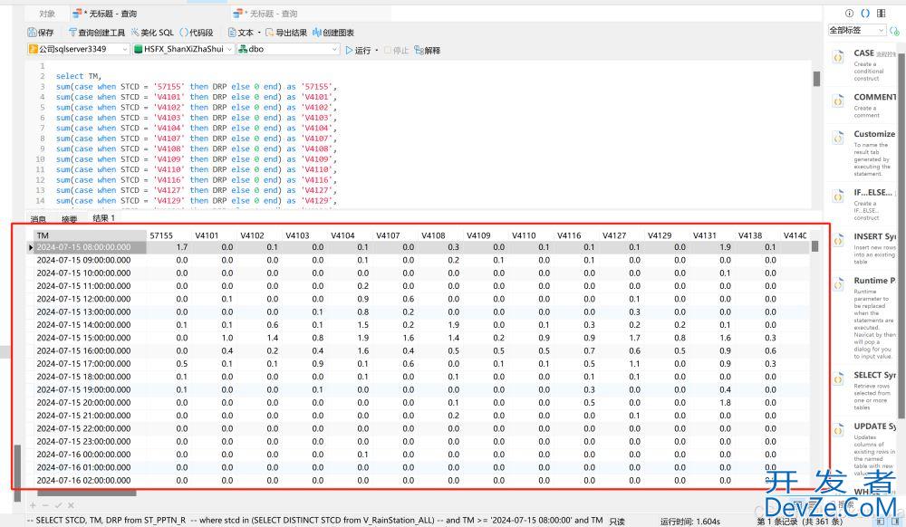 sqlserver降水量数据按照时间分组行转为列的操作方法