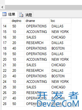 SQL Server将数据导入导出到Excel表格的全过程