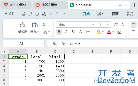 SQL Server将数据导入导出到Excel表格的全过程