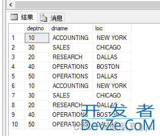 SQL Server将数据导入导出到Excel表格的全过程