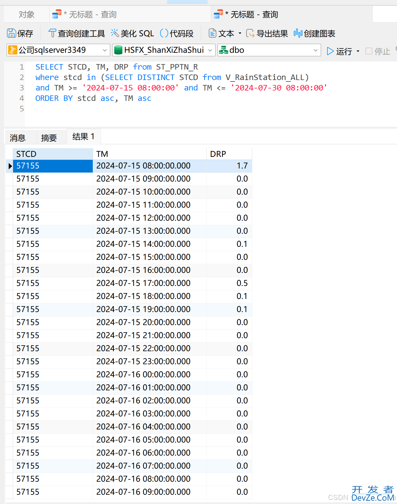 sqlserver降水量数据按照时间分组行转为列的操作方法