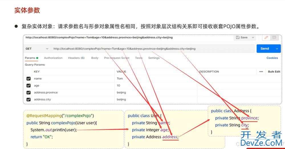 SpringBoot Web开发之请求响应、分层解耦问题记录