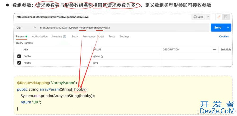 SpringBoot Web开发之请求响应、分层解耦问题记录