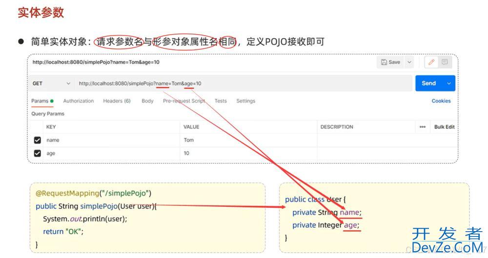 SpringBoot Web开发之请求响应、分层解耦问题记录