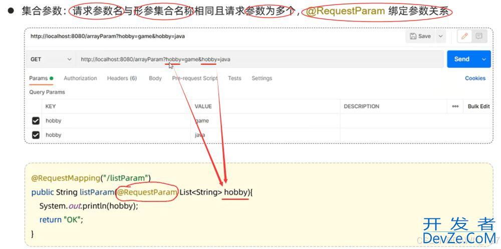 SpringBoot Web开发之请求响应、分层解耦问题记录