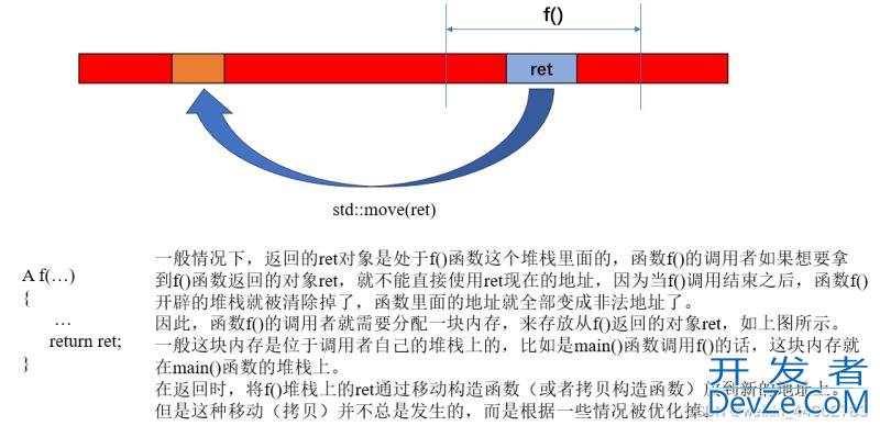 C++中产生临时对象的情况及其解决方案