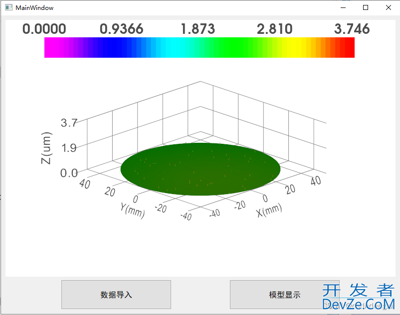 C++中VTK9.3.0刻度标签重叠的问题记录