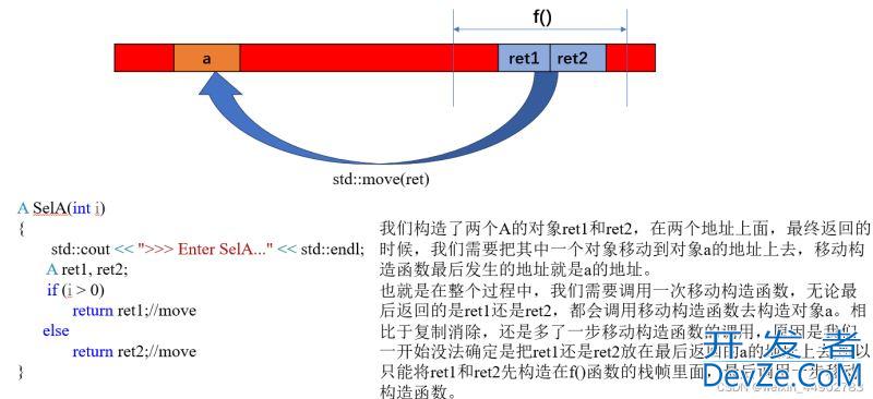 C++中产生临时对象的情况及其解决方案