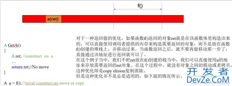 C++中产生临时对象的情况及其解决方案