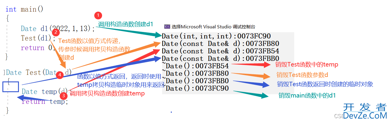 C++拷贝构造函数和赋值运算符重载详解