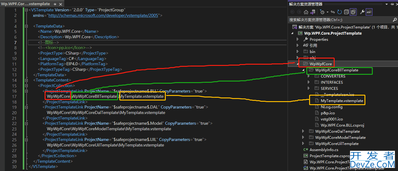 VisualStudio2022制作多项目模板及Vsix插件的实现