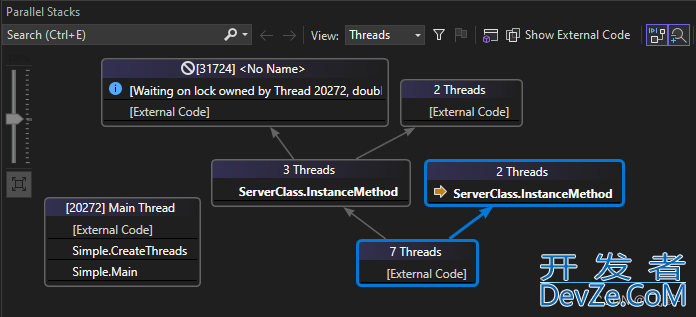 Visual Studio调试C/C++教程指南