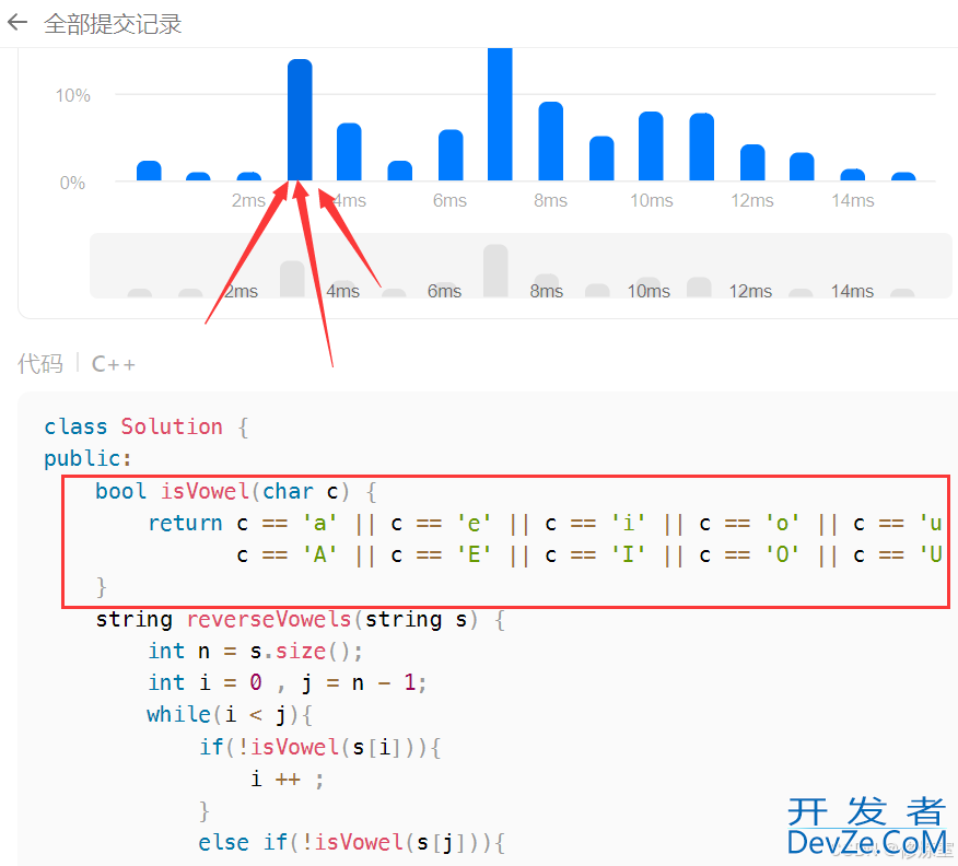 C++实现字符串元音字母反转的两种方法