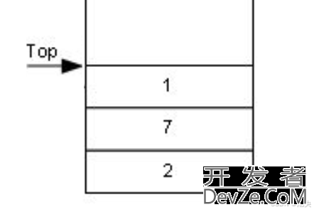 C语言实现数组栈的代码示例