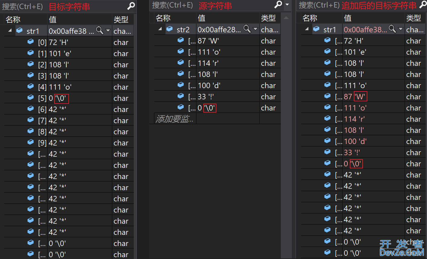 C语言strcat函数详解：字符串追加的利器