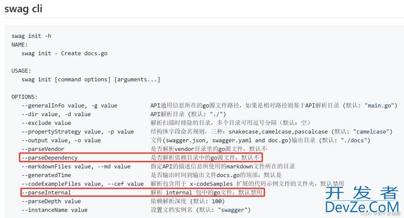 Golang使用Swag搭建api文档的全过程