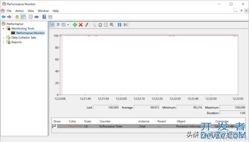 SQL Server中.BAK 文件损坏的原因及解决方法