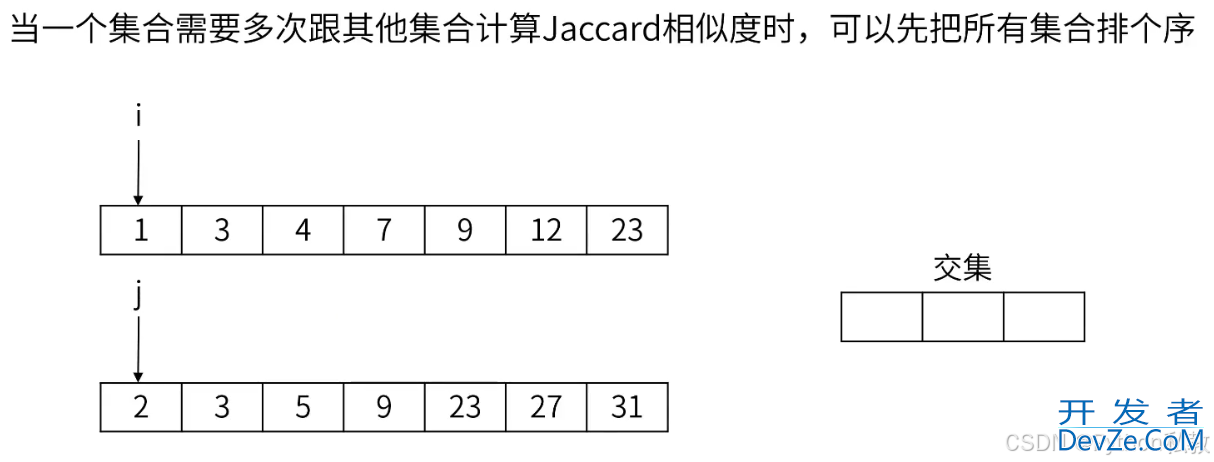 如何使用Go语言实现基于泛型的Jaccard相似度算法