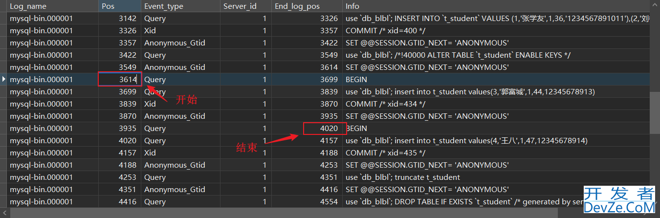 Windows环境MySQL全量备份+增量备份的实现