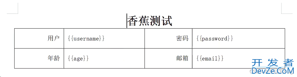 Springboot如何集成jodconverter做文档转换