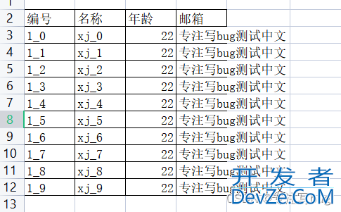 jxls2.4.5如何动态导出excel表头与数据