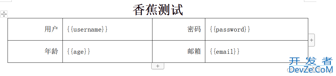 Springboot如何根据docx填充生成word文件并导出pdf