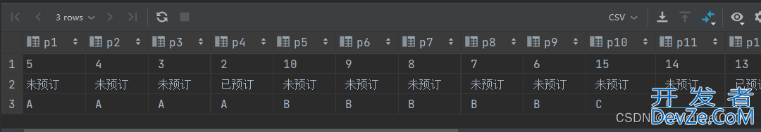 SQL行列转置以及非常规的行列转置示例代码